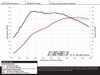 ES#3478055 - 013453ecs0102KT - Luft-Technik Intake System - With Heat Shield & Polished Aluminum Tubes  - In House Engineered "Air Technology" for maximum performance and stunning aesthetics - ECS - Volkswagen