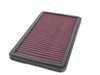 ES#1949235 - 93011018502 - Air Filter Element - Priced Each - (NO LONGER AVAILABLE) - High performance air filter - K&N - 