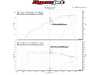 ES#3998765 - BW-B5801 - MST Performance Air Intake System - Increase Airflow and throttle response - MST Performance - BMW