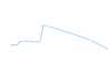 ES#3599934 - 99642310911 - Clutch Line - Mid - Underbody portion of the clutch hydraulic line - Genuine Porsche - Porsche