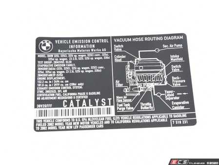 ES#185042 - 71227518231 - Exhaust Emissions Label - Genuine BMW - BMW