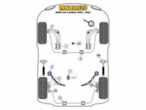 ES#4341903 - PFE30HNDL - Powerflex Comprehensive Street Performance Polyurethane Bushing Kit - Customize Powerflex suspension bushings to your liking - Powerflex - BMW