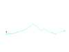 ES#2138076 - 16137225191 - Scavenging Line Rear - Genuine BMW - BMW