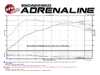 ES#4441775 - 49-36330-1P - MACH Force-Xp Stainless Cat-Back Exhaust System - Polished Tips - Upgraged your exhaust for an aggressive sound and greater power! up to +22 HP and +18lbs TQ - AFE - BMW