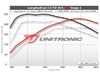 ES#4464494 - 2.0T-B8 - Unitronic Performance Software - Flashed @ ECS - Choose the stage that meets your power goals! - Unitronic - Audi