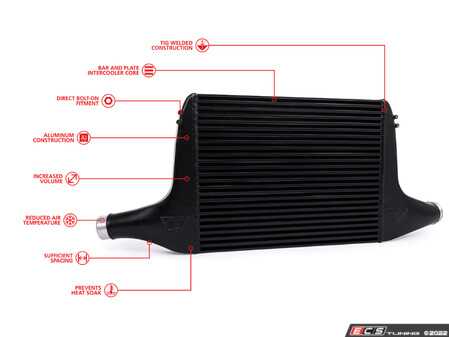 ES#4362362 - UH019-ICA - Unitronic Intercooler Upgrade 3.0TFSI B9 SQ5 - Direct OEM replacement kit featuring an over-sized bar and plate core made from cast aluminum, proprietary internal fin and louver configuration with 79% more volume than OEM! - Unitronic - Audi
