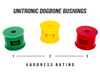 ES#4629927 - UH008-DRA - Unitronic Dogbone Engine Mount - Street - T7075 Billet Aluminum mount utilizing "Street" polyurethane bushings for an upgraded driving experience. - Unitronic - Audi