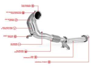 ES#4703833 - UH071-EXA - Unitronic EVO4 FWD Performance Downpipe - Eliminate unwanted restrictions in the factory downpipe, reduce turbo lag and enhance the exhaust note. - Unitronic - Volkswagen