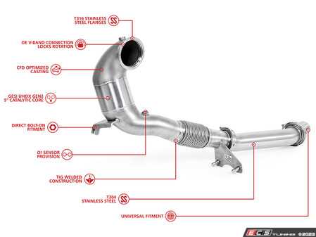 ES#4703833 - UH071-EXA - Unitronic EVO4 FWD Performance Downpipe - Eliminate unwanted restrictions in the factory downpipe, reduce turbo lag and enhance the exhaust note. - Unitronic - Volkswagen