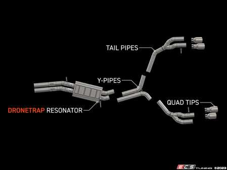 Integrated Engineering - IEEXCK5 - IE Cat-Back Exhaust System - B9/B9.5 S4