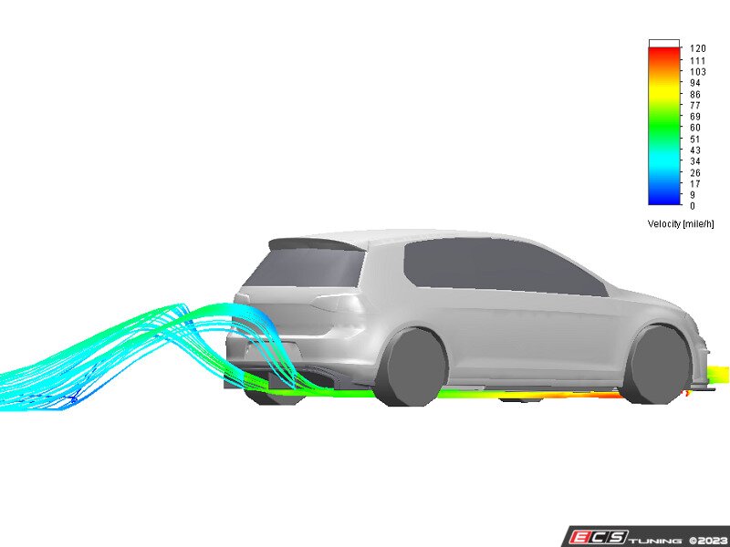 ECS - 014482la01-01KT - MK7 GTI Functional Aerodynamic Rear Diffuser Kit
