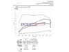 ES#4781305 - FMINT24 - Performance Intercooler Kit  - Over 83% more volume than the OEM intercooler - Forge - Audi Volkswagen