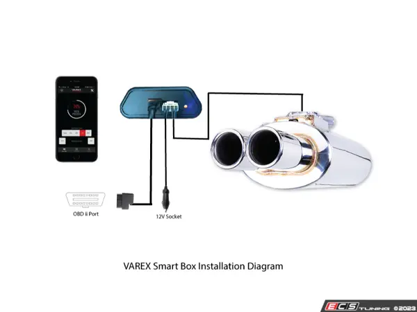 XForce Smartbox - Varex Muffler Control Module for F36 33