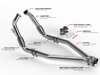 ES#4883017 - MPK0009 - APR Midpipe Exhaust System - B9 SQ5 - Features TIG welded brushed T304 stainless steel construction and offers gains of 5 AWHP and 6 AWFT-LBS of torque - APR - Audi