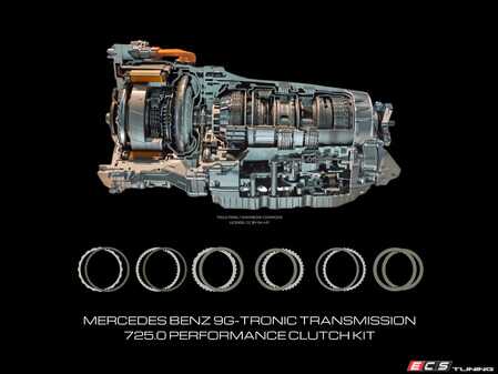 ES#4907881 - BBMBCLTU002 - Mercedes 725.0 Performance Clutch Kit - The perfect Clutch Kit to re-build or upgrade any 725.0 9 speed transmission available for AMG vehicle platforms. - BlackBoost - Mercedes Benz
