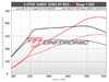 ES#4920408 - 8YRS3ECUNEW - Unitronic Performance Software - 8Y RS3 - Unlock the full potential of your 8Y RS3 with Unitronics cutting-edge performance software! - Unitronic - Audi