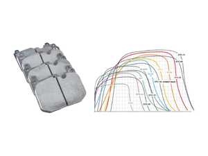 ES#3247603 - hb765u.664KT - Front And Rear Racing Brake Pad Kit - DTC-70 - Upgrade to Hawk performance pads - Hawk - BMW