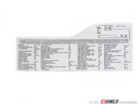 ES#165675 - 61138367925 - E36 Fuse Box Label - Eliminate the guesswork - Genuine BMW - BMW
