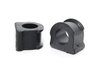 ES#2586540 - MKIVPLYCOMPKT - ECS Polyurethane Bushing Kit - Basic - Complete major suspension bushing set - Assembled By ECS - Volkswagen