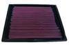 ES#2475 - 33-2069 - K&N Air Filter - Free up power and restore fuel mileage - K&N - Volkswagen