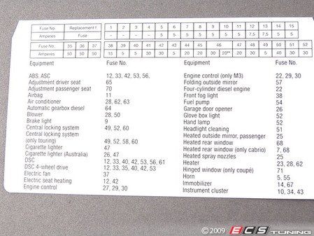 ES#185161 - 71236920773 - LABEL - Genuine BMW - BMW