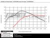 ES#3098861 - 001849ecsKT1 - ECS Tuning Kohlefaser Luft-Technik Intake System - Engineered for dyno proven performance and show quality looks! #1 MINI Intake on the Market! - ECS - MINI