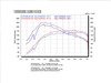 ES#2917710 - 15030 - Front Mount Intercooler - Improved cooling for improved performance - Euro Sport Acc - Volkswagen