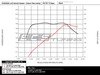 ES#2979256 - 001692ECS02-01 - Kohlefaser Luft-Technik Intake System - With Carbon Fiber Air Box & Carbon Fiber Tubes - In House Engineered "Air Technology" for maximum performance and stunning aesthetics - ECS - Volkswagen