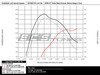 ES#2981602 - 004264ECS01-06 -  Kohlefaser Luft-Technik Intake System - With Carbon Fiber Box & Polished Aluminum Tubes - In House Engineered "Air Technology" for maximum performance and stunning aesthetics - ECS - Volkswagen