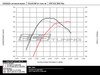 ES#2816997 - 001681ECS01A - ECS Tuning Kohlefaser Luft-Technik Intake System - (NO LONGER AVAILABLE) - Engineered for dyno-proven performance and show-quality looks! - ECS - 