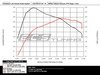 ES#2785229 - 000928ECS01 -  Kohlefaser Luft-Technik intake System - Audi B8 A4/A5 2.0T - Engineered for dyno proven performance and show quality looks! - ECS - Audi