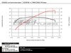ES#3098778 - 004059ecs01KT - Kohlefaser Luft-Technik Intake System - Audi B8 RS5 - Engineered for dyno proven performance with a show quality appearance! - ECS - Audi