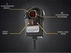 ES#3184537 - SBAU0003S - Sprint Booster V3 Power Converter - Reduces the delay of your "Drive by Wire" throttle response - All new V3 model provides additional features such as 'valet' and 'pedal lock' modes - Sprint Booster - Audi