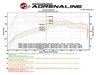 ES#3209828 - 77-46309 - AFE Scorcher GT Power Module F56+ - Increase power without sacrificing reliability: Up to +38 HP/ +48 TQ gains - AFE - BMW MINI