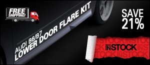 Audi B6/B7 Lower Door Flare Kit