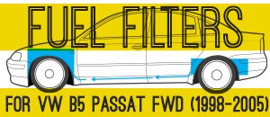 VW B5 Passat FWD Fuel Filters
