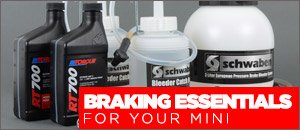 Braking Essentials for your MINI R60/R61