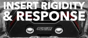 Audi C7 FWD ECS Transmission Mount Bushing Insert Kit